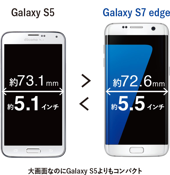 サムスン Galaxy S7 edge SC-02H docomo 価格比較 - 価格.com