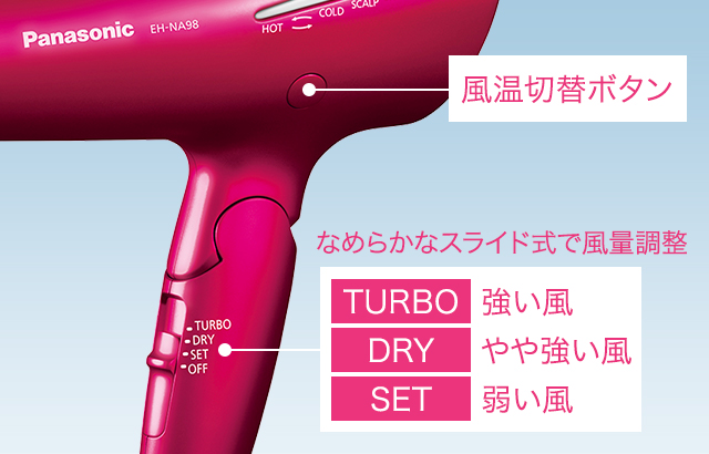 GINGER掲載商品】 パナソニック ヘアードライヤー ナノケア EH-NA98-W 