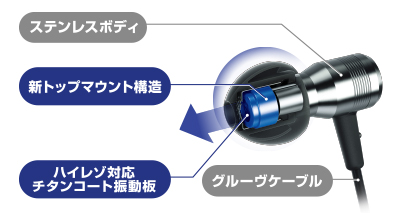 ��SOLIDEGE FD7�i�C���[�W�}�j��