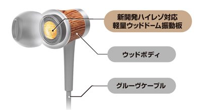 JVC N_W WOOD FW7 HA-FW7 価格比較 - 価格.com