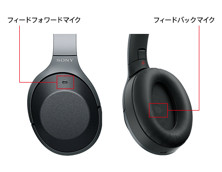 SONY WH-1000XM2 (N) [シャンパンゴールド] 価格比較 - 価格.com