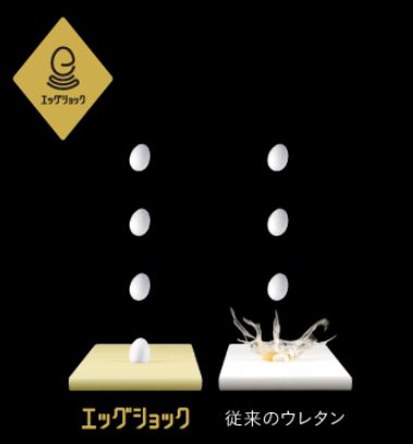 超・衝撃吸収素材エッグショック搭載