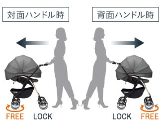お値下げコンビ　アンブレッタ　セピアブラウン ホワイトレーベル ネムリラ AUTO SWING BEDi EG カカオブラウン