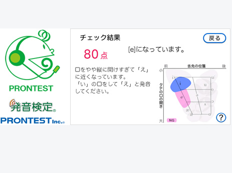 主要8通貨ペアスプレッド縮小キャンペーン | SBI FXトレード