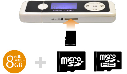 ����8GB�������[(��2000�Ș^���\)�{microSD/microSDHC�i�`32GB�j�Ή�