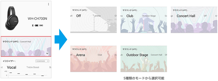 ��p�A�v���uHeadphones Connect�v�i���j�ɑΉ�