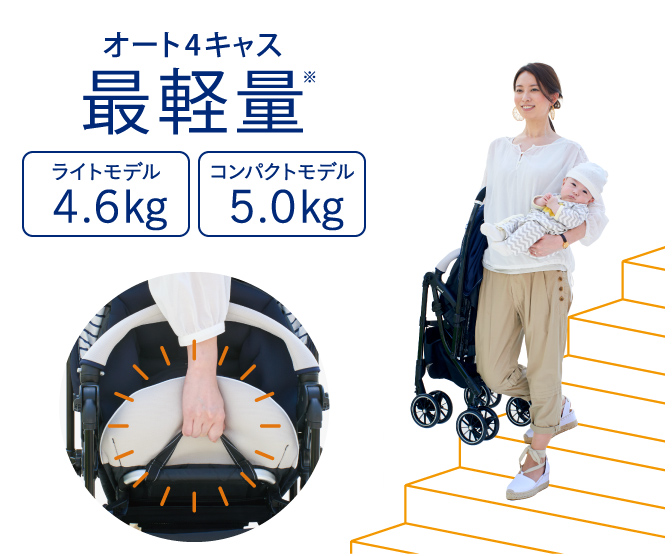 コンビ ホワイトレーベル スゴカル 4キャス Light エッグショック HJ