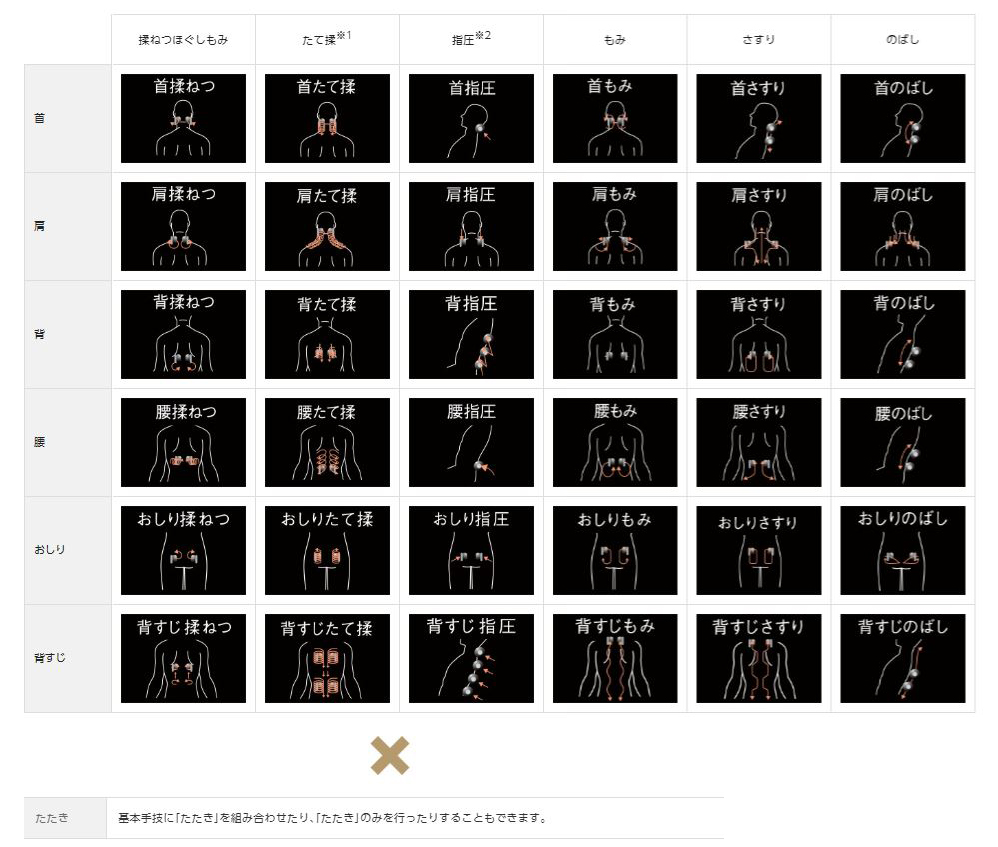 パナソニック リアルプロ EP-MA99M 価格比較 - 価格.com パナソニック リアルプロ EP-MA99M 価格比較 - 価格.com