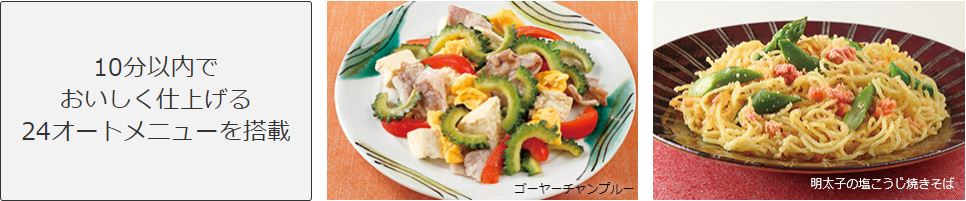 ʂɂ킹ĉMԂ𒲐߂܂B