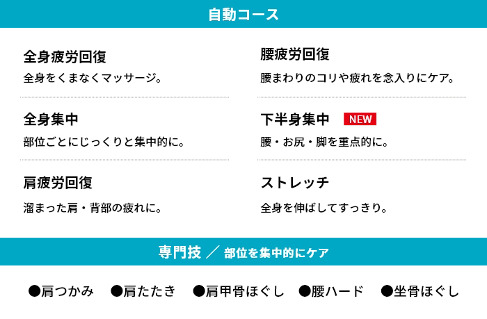 6�̎����R�[�X��5�̐��Z�őS�g����������ق���