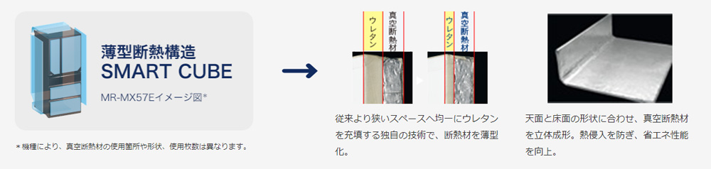 uX}[ge