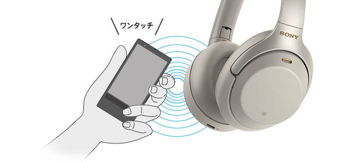 SONY WH-1000XM3 (B) [ブラック] 価格比較 - 価格.com