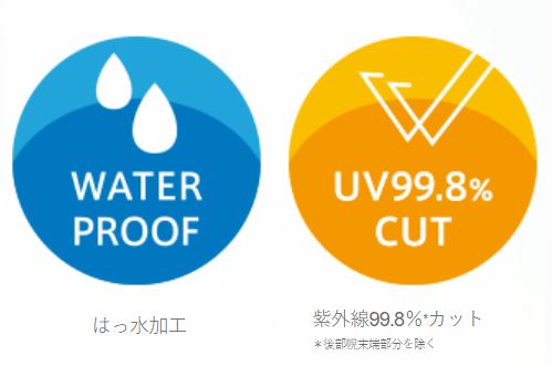 花粉・日差し・紫外線から守る カプセルマルチフード