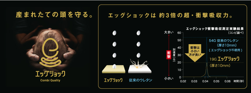 �ySAFETY1�F���������G�b�O�V���b�N�z