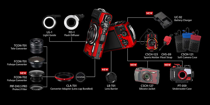 OLYMPUS オリンパス TG TG-6 工一郎　新品&未使用