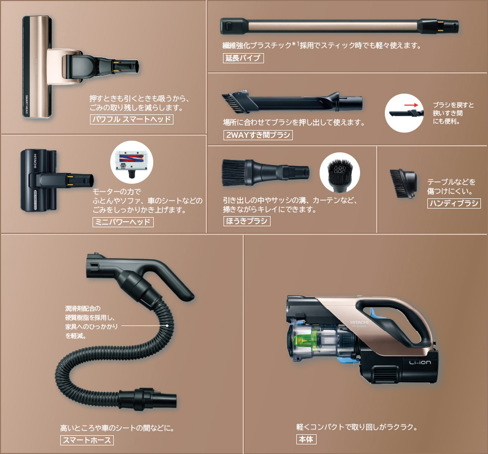 全商品オープニング価格特別価格】 新品未使用 日立掃除機 ほうき