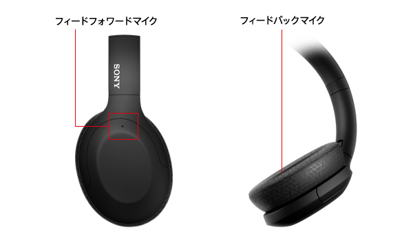 オーディオ機器 ヘッドフォン 価格.com - SONY h.ear on 3 Wireless NC WH-H910N スペック・仕様