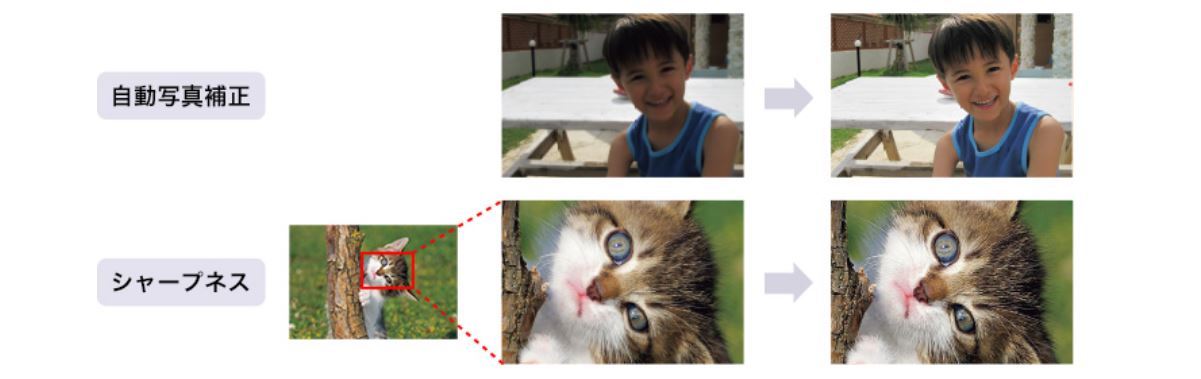 スマホプリント