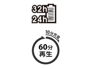 内蔵バッテリーと充電ケースで合計約32時間※1※2の長時間再生