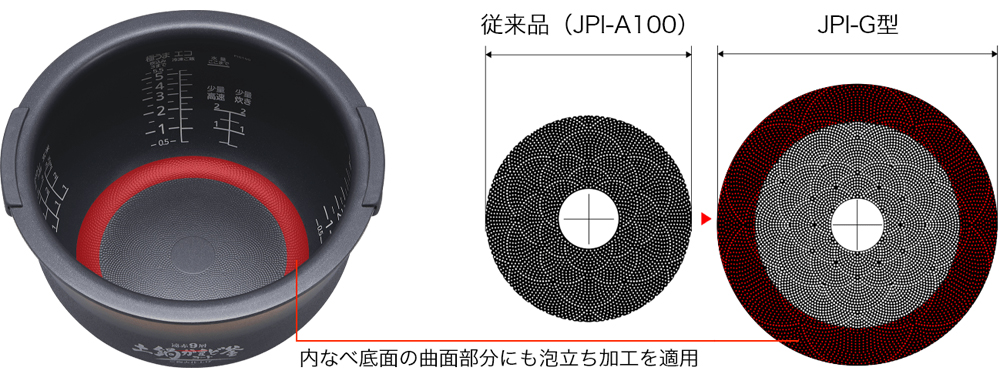 タイガー魔法瓶 炊きたて ご泡火炊き JPI-G100-KL [ミネラルブラック