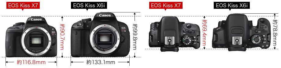カメラ デジタルカメラ CANON EOS Kiss X7 ダブルズームキット 価格比較 - 価格.com