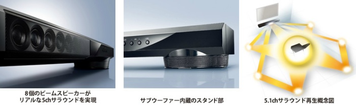 ヤマハ デジタル・サウンド・プロジェクター YSP-1400 価格比較 - 価格.com