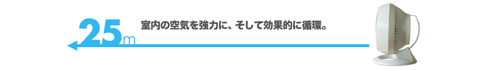 ��ʂ̋�C�Ɠ��B����