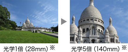 �\���̕����L����u���w5�{�Y�[�����L�p28mm�v