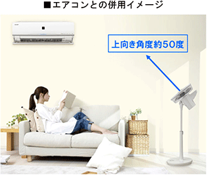 ������p�x��50�x�ƍ�����110cm�̃n�C�|�W�V�����ݒ�ŁA�l�ɕ��𓖂Ă��ɋ�C���z��