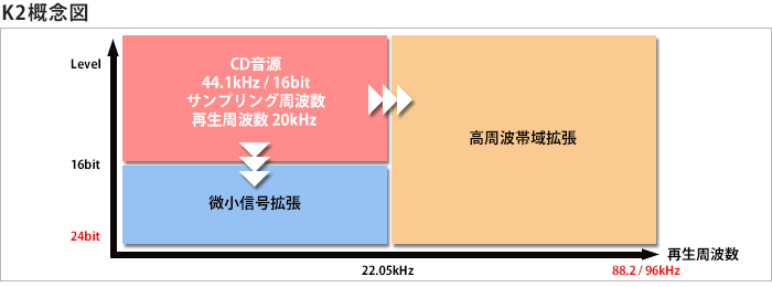 iГƎ̃fW^ZpNewuK2eNmW[v