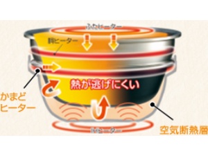 象印 極め炊き NP-QA06 価格比較 - 価格.com