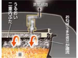 象印 極め炊き NP-QA06 価格比較 - 価格.com