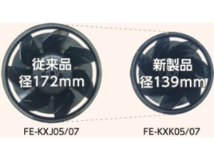 新搭載のDCモーターで、すばやくたっぷりうるおう