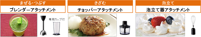 ���̑��̓���