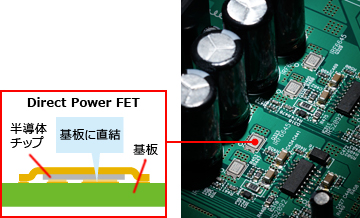 �������ƃn�C�p���[�𗼗�����uDirect Power FET�v
