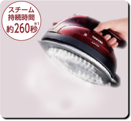 全周スチームAライン