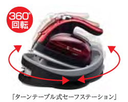 ターンテーブル式セーフステーション