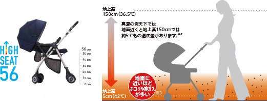 �M�ƃz�R������Ԃ�������� �w�n�C�V�[�g�i��1�j�x