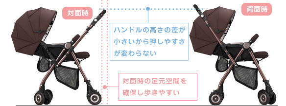 �����₷����ǋ� �w�_�u���n�C�|�W�V�����n���h���x