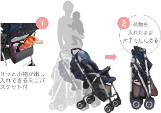 �ו��̏o��������X���[�Y �w�X�}�[�g�o�X�P�b�g�x