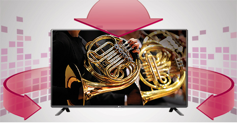 バーチャルサラウンド・プラス