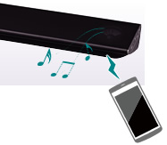 パナソニック シアターバー SC-HTB885 価格比較 - 価格.com
