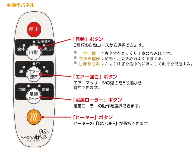 フジ医療器 モミーナ エアー KC-210 価格比較 - 価格.com