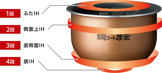 パナソニック おどり炊き SR-PB105 価格比較 - 価格.com パナソニック おどり炊き SR-PB105 価格比較 - 価格.com
