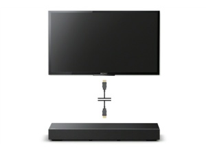 HDMI�P�[�u��1�{�ł��񂽂�ڑ�