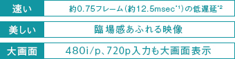Q[yނȂfROUI