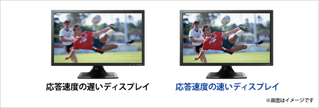 5ms�̉������x�ŁA�����̑����f�����u���Ȃ��f���o��