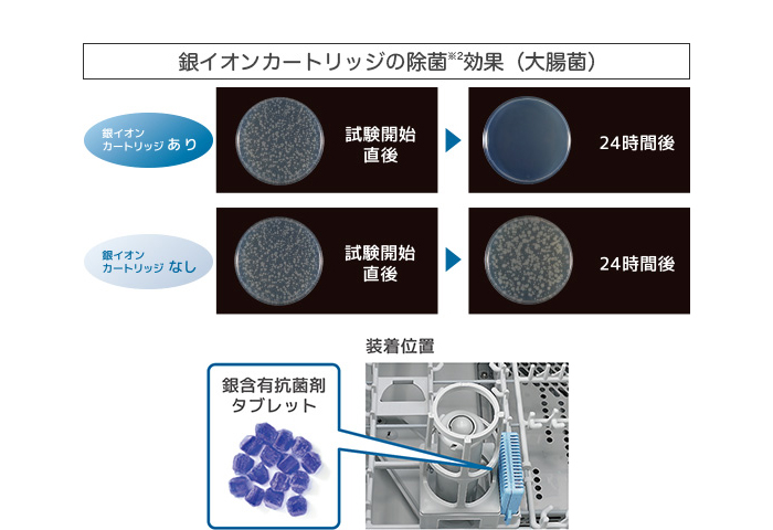 ��C�I���J�[�g���b�W�i�ʔ��i�j