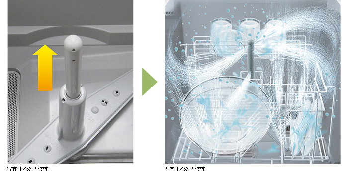 �^���[�E�H�b�V���[