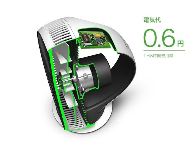 バルミューダ　サーキュレーター　EGF-3200 Amazon | バルミューダ サーキュレーター GreenFan Cirq